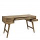 Bureau MÉLINA
