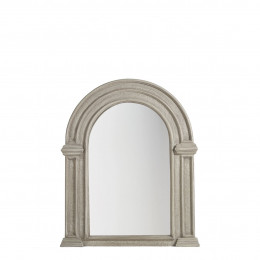 ARCHE Mirror